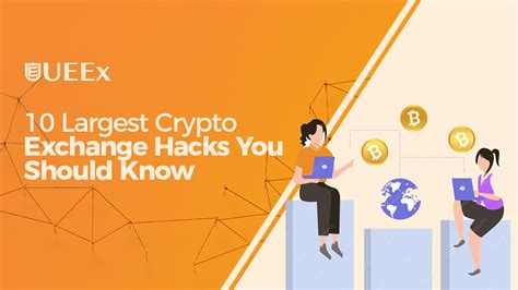 methodology for hacks