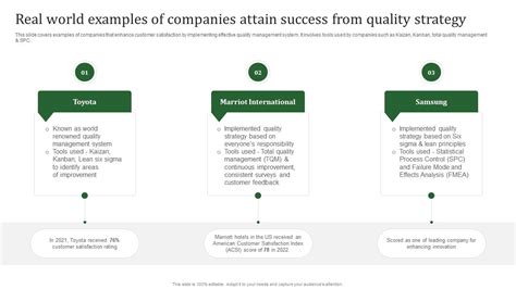 insights failures implementation