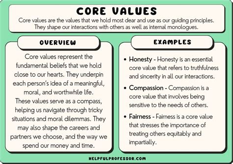Real-World Examples of How They Provide Value