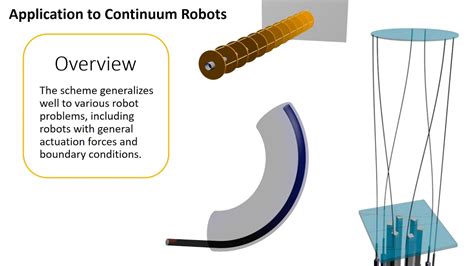 Real-time dynamics of soft and continuum robots based on Cosserat rod ...