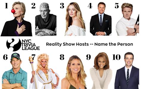 Reality show hosts list