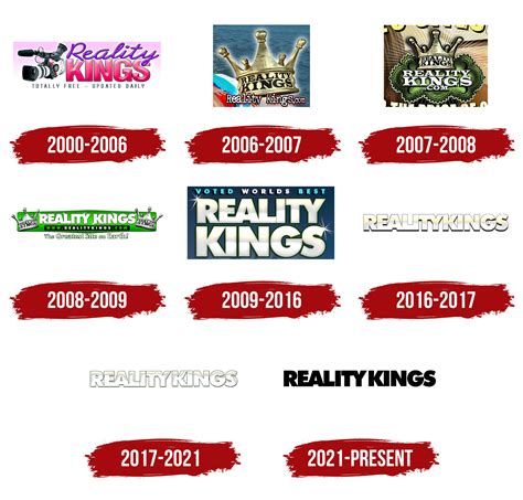 Realitykings Site Leaked 💦 +18