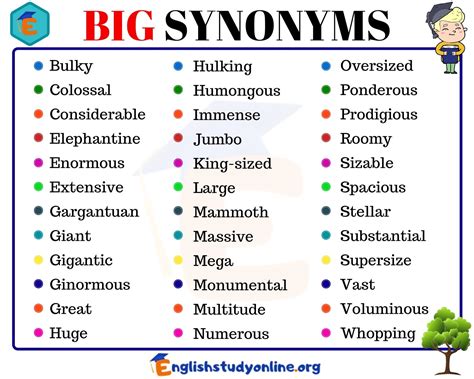 Really big synonym. Things To Know About Really big synonym. 