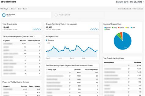 Really simple seo s google analytics success guide 37 plain. - Todays technician manual transmissions and transaxles 2 volumes the ultimate series experience.