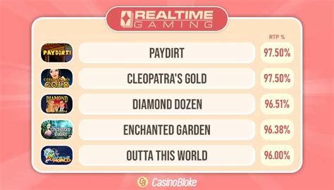 real online casino games real money jackpots