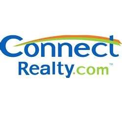 Realty Connects Inc. Get Connected