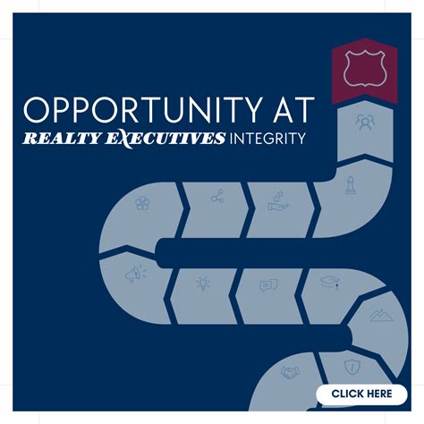 Realty Executives Integrity