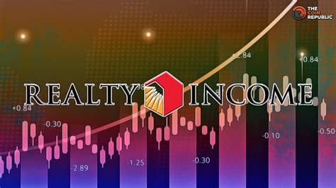 Realty income corp stock. Things To Know About Realty income corp stock. 
