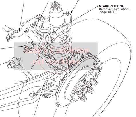 Rear Sway Bar links removal Honda Ridgeline Owners Club Forums