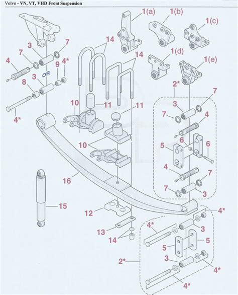 Rear suspension volvo vhd service manual. - Reading essentials and study guide answer key biology.