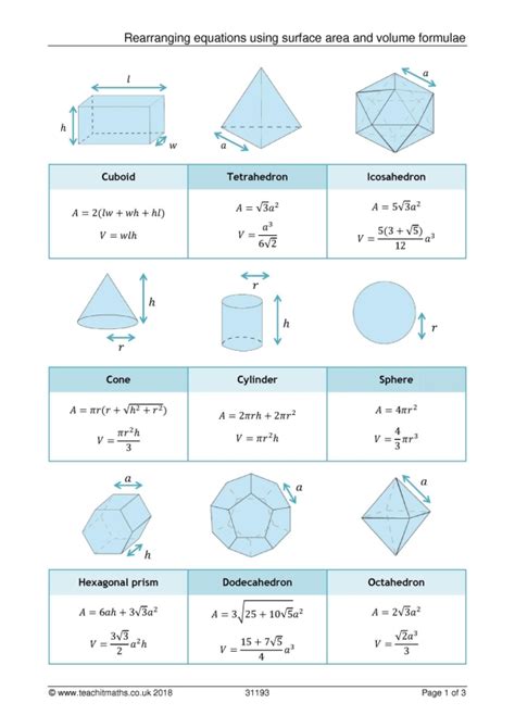 Rearranging Equations with Volume and Surface Area of 3D Shapes