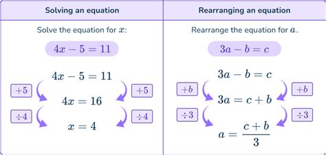 Rearranging formula calculator.  Enter any equation and get step-by-step so...