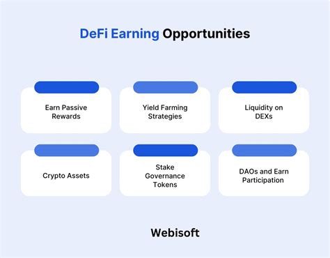 tutorial for exchanges