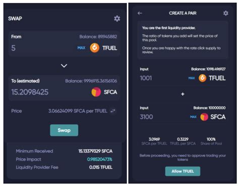 into integration overview