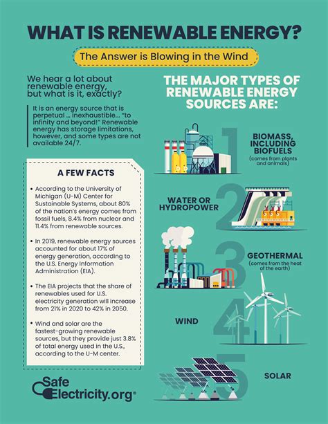 guide for sources