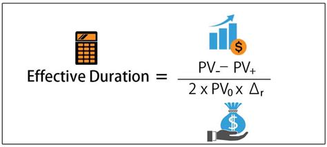 Reason 2: Utilize Credit and Duration Effectively