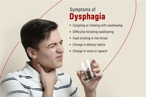 Reason of difficulty in swallowing