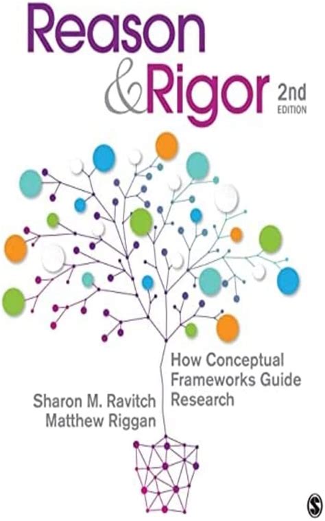 Reason rigor how conceptual frameworks guide research. - Finite element method logan solution manual.