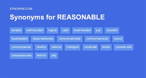 Find 24 different ways to say BE-REASONABLE, 