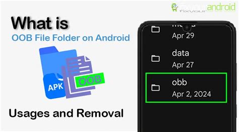 Reasons Why Your OBB File is Not Showing Answered 2022 Droidrant