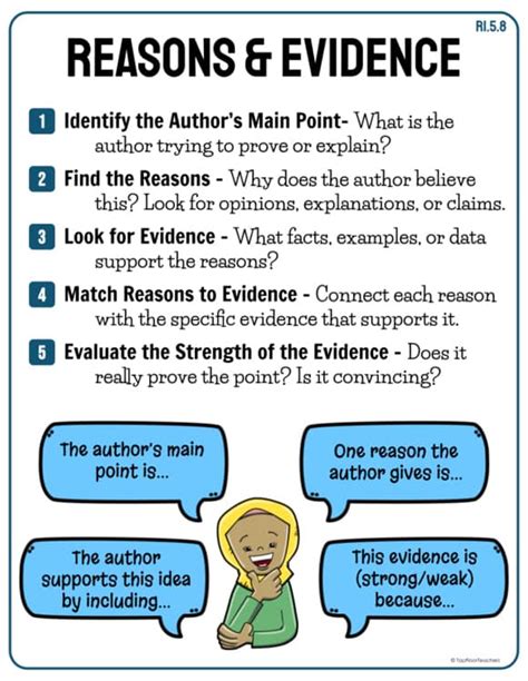 Reasons and evidence 5th grade powerpoint.  How to use reason in a sentence.  Synonym Discuss...