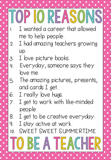 20 reasons to become a teacher. When determining if you want to be a teacher—as opposed to serving in another role—it's important to consider the benefits and assess how these meet your career goals both short and long term. Here are 20 reasons to consider becoming a teacher: 1. Helping students succeed academically.. 