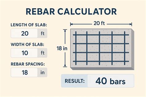 Rebar layout calculator.  No signup needed. .  Enter walls as panels and openings...