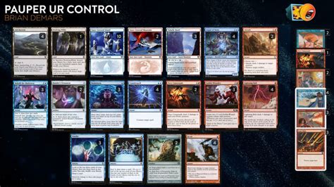 Rebuilding Pauper UR Control for the False Meta