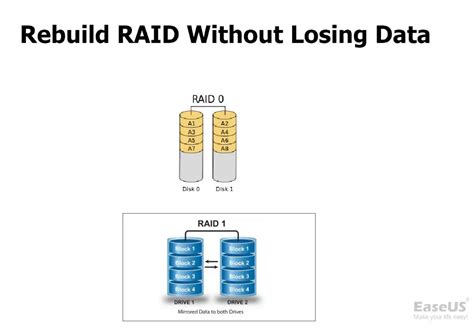 Rebuilding a RAID 1 array - IBM