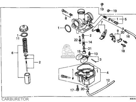 Rebuilding carburetor 1986 honda trx200sx manual. - Schwäbische kunst im 19. und 20. jahrhundert.