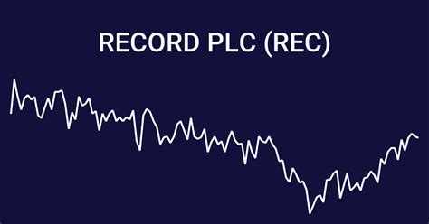 Rec limited stock price. Things To Know About Rec limited stock price. 