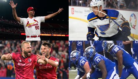 Recapping 2023 in St. Louis sports: Cardinals, Blues, CITY and Battlehawks