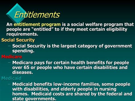 Receipt of Entitlement and Other Safety Net Program Benefits Among Fam 