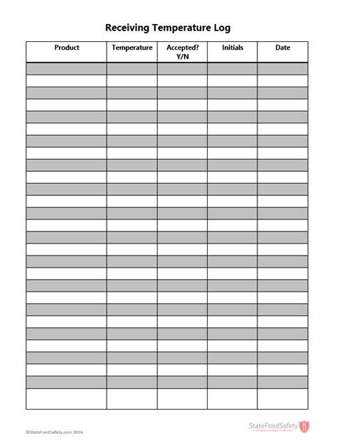 Receiving Temperature Log