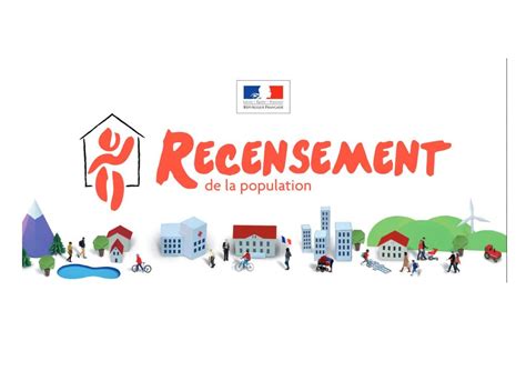 Recensement de la population et des logements. - Integrated chinese level 2 part 1 simplified and traditional character textbook chinese edition.