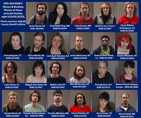 Recent arrests in douglas ga. .  ...