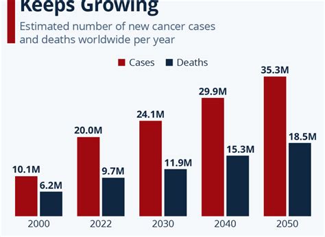 Recent cancer breakthroughs 2026. .  <a href=http://tt1100-bitrix.midow.ru/bitrix/admin/l...
