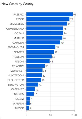 Recent deaths in camden county ga.  Database users must understand the...