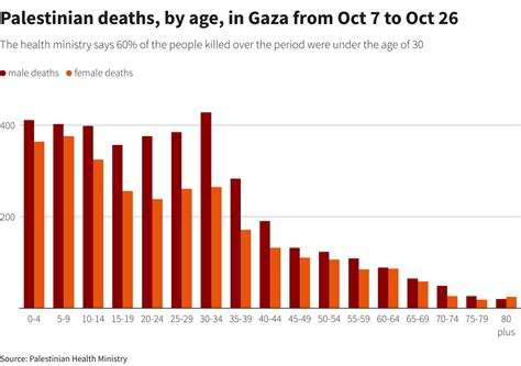Recent deaths in palestine texas. .  <a href=https://back.metricahealth.co/a...