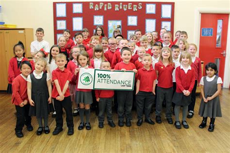 Recently our students... - Rawmarsh Ashwood Primary School