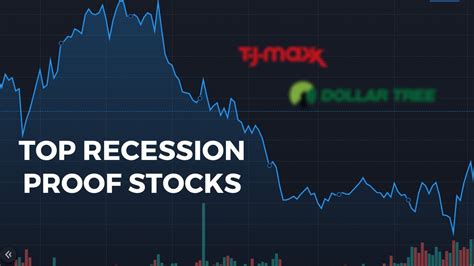 Recession-proof stocks: Bucking the trend ... Generally speaking, economic downturns are bad for business. But there are some companies that manage to ride out ...
