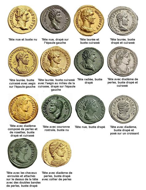 Recherches sur la monnaie romaine depuis son origine jusqu'à la mort d'auguste. - Grundriss und atlas der gynäkologischen cytodiagnostik.