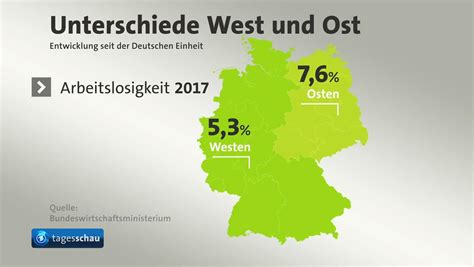 Rechtsmedizin in deutschland, ost und west. - Conjecture de langlands locale pour gl(3).