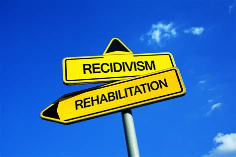 Recidivism