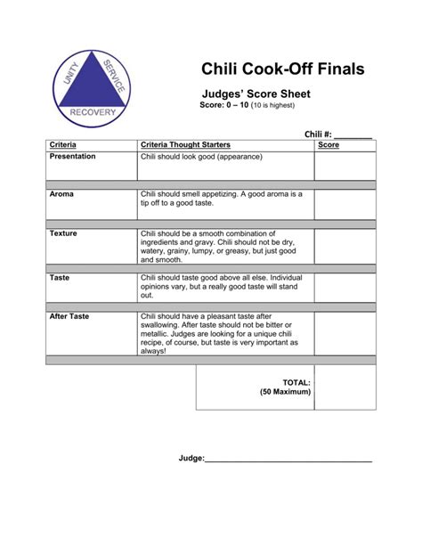 Recipe Judge Score Sheet