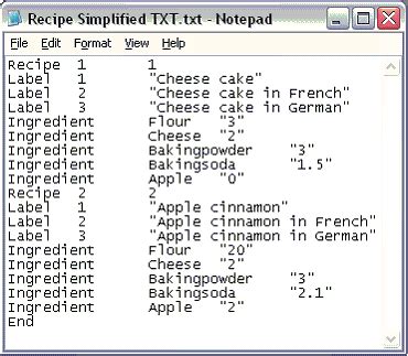 Recipes.csv file, visualized [2024_02_08]. DO NOT USE …