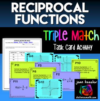 Reciprocal Functions Teaching Resources TPT - TeachersPayTeachers