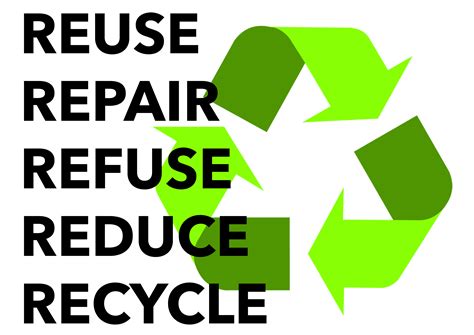 Recognising the complementarity of reuse and recycling is the solution