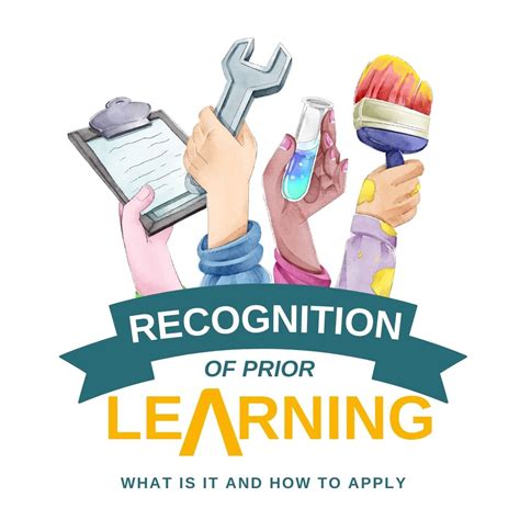 Recognition of Prior Learning (RPL) & Credit Transfer Swinburne