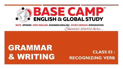 Recognizing verbs YouTube